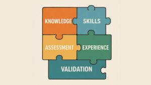 How to Validate a Personnel Certification Scheme